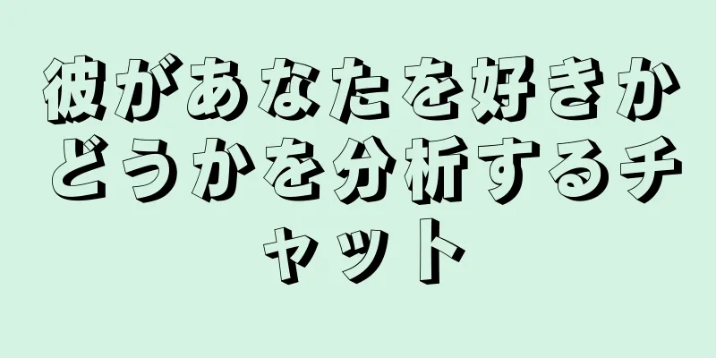 彼があなたを好きかどうかを分析するチャット